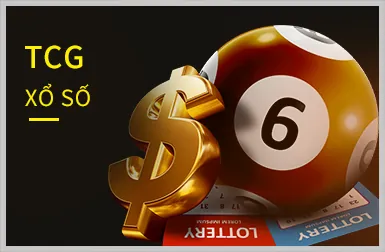 Biểu tượng bảo mật